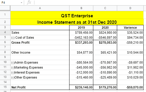 Income Statement Comparison made with Google Sheets